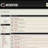 Boerse.bz